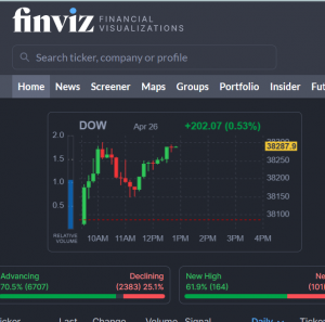 FINVIZ-FINANCIAL-VISUALIZATIONS